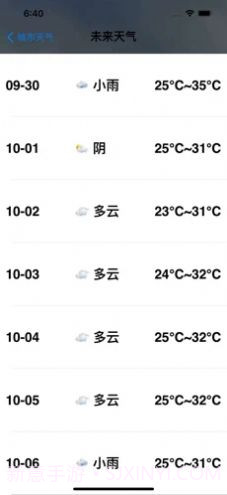 小薇天气截图1 小薇天气截图1