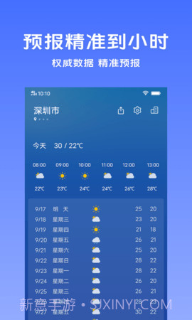 vivo天气截图1