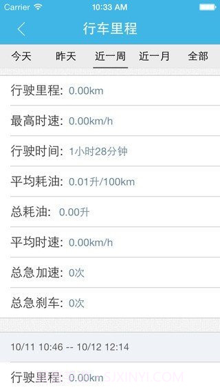 e路畅通截图1 e路畅通截图1