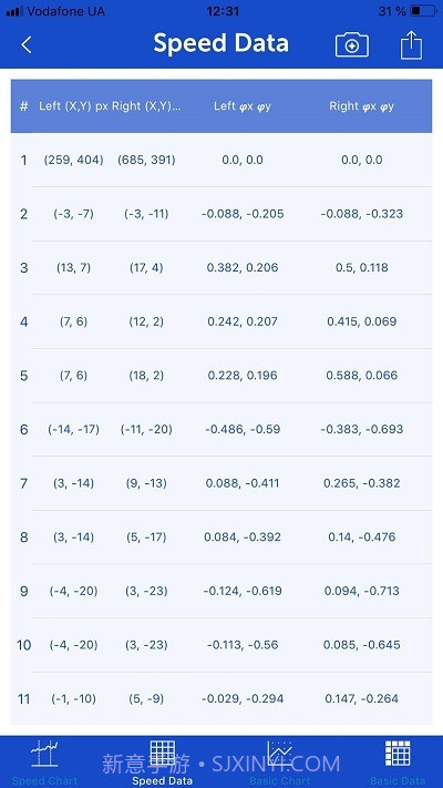 手机眼动追踪截图4