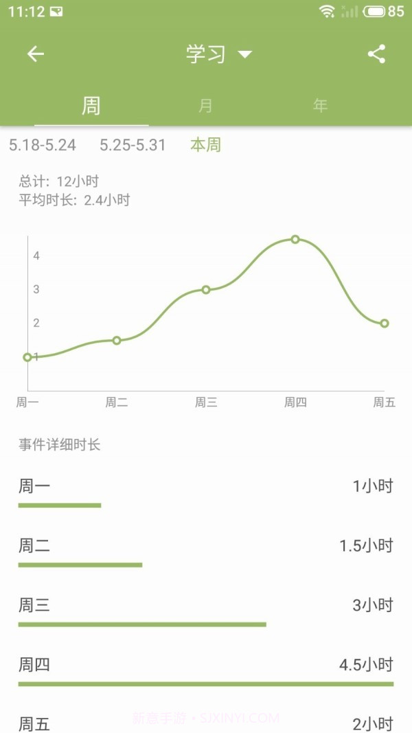 块时间截图5 块时间截图5