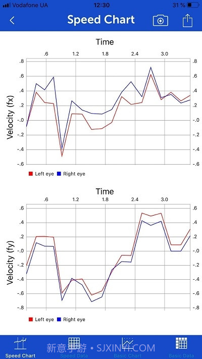 手机眼动追踪截图2