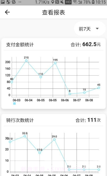 星骑出行v1.1.1截图1