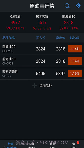 原油宝截图2 原油宝截图2