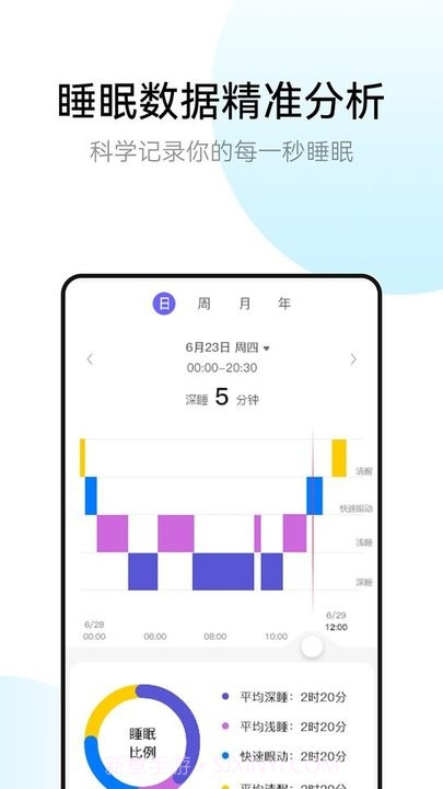 rayfit智能穿戴管理平台截图3 rayfit智能穿戴管理平台截图3