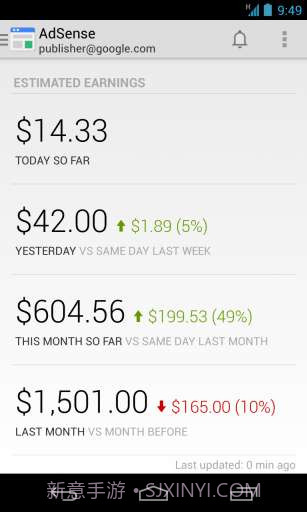 谷歌关键字广告截图1 谷歌关键字广告截图1