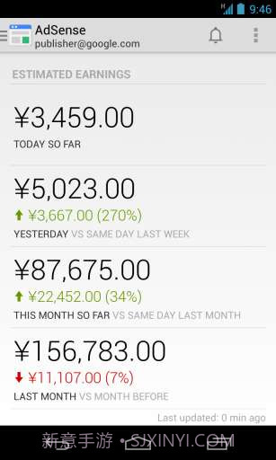 谷歌关键字广告截图6 谷歌关键字广告截图6