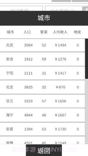 我的集团截图4 我的集团截图4