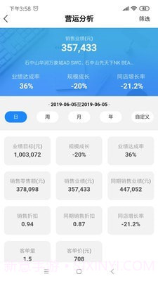 YY Dashboard截图2 YY Dashboard截图2