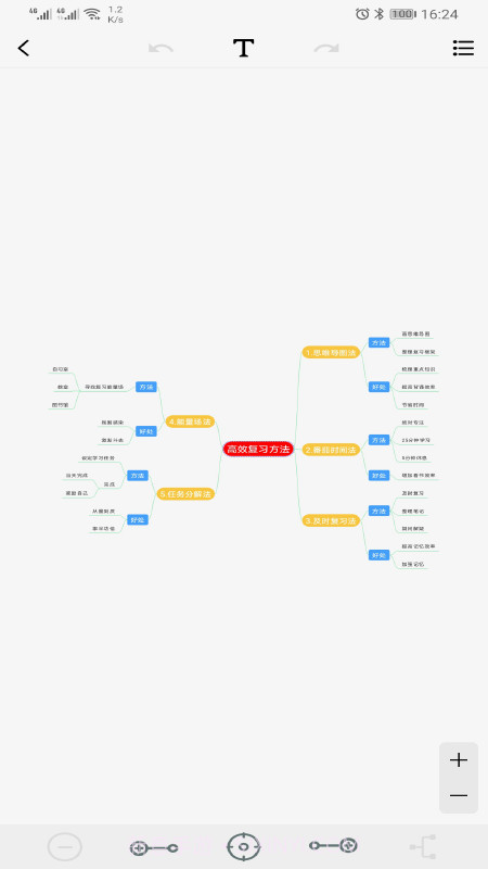 Mind思维导图截图1 Mind思维导图截图1