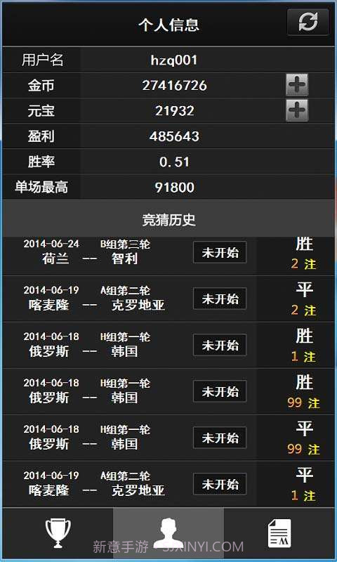 世界杯竞猜截图2 世界杯竞猜截图2