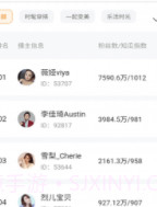 知瓜数据截图2 知瓜数据截图2