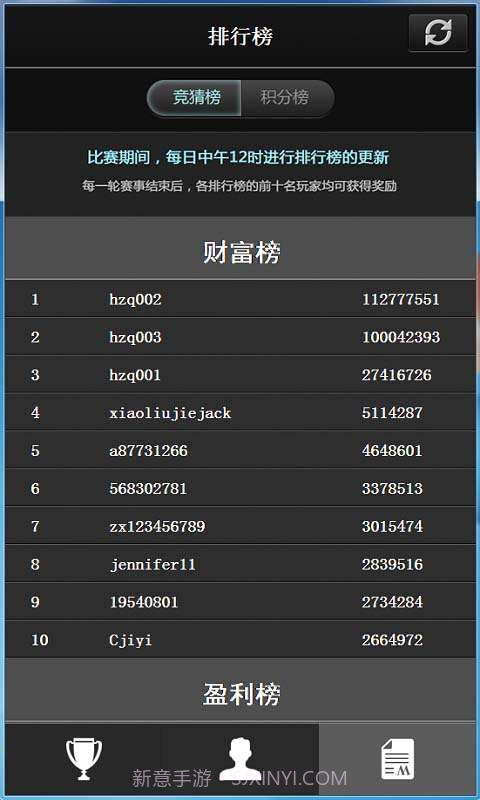 世界杯竞猜截图3 世界杯竞猜截图3