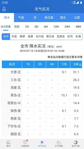 大连气象截图2 大连气象截图2