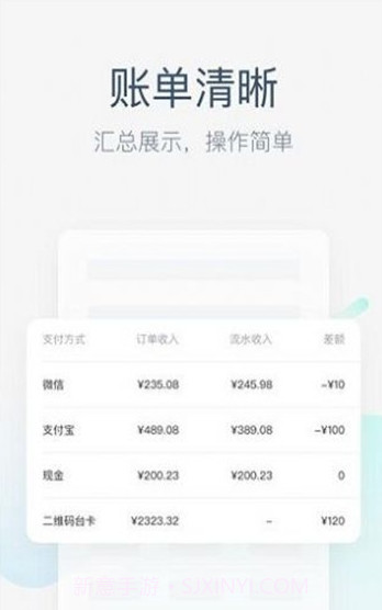 美团圈圈截图1 美团圈圈截图1