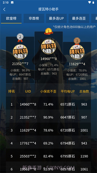 提瓦特小助手截图4 提瓦特小助手截图4