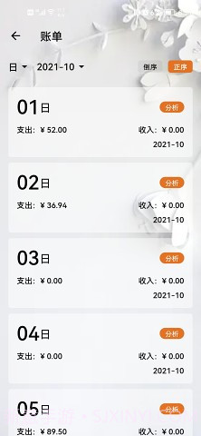 猪猪记账截图2 猪猪记账截图2