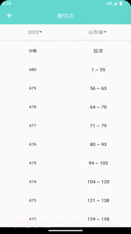 新方舟升学截图1