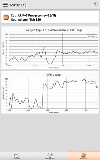 gamebench游戏跑分截图5 gamebench游戏跑分截图5