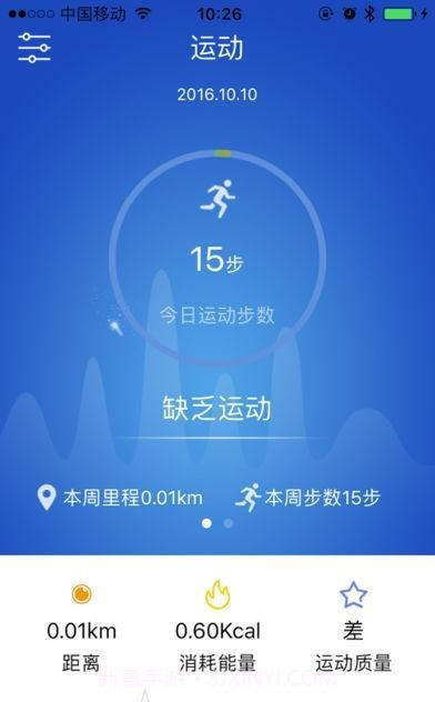 优活手环截图3