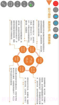 优因云会议截图4