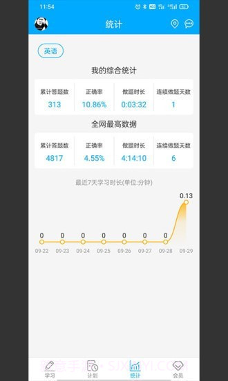 专升本刷题宝截图3 专升本刷题宝截图3