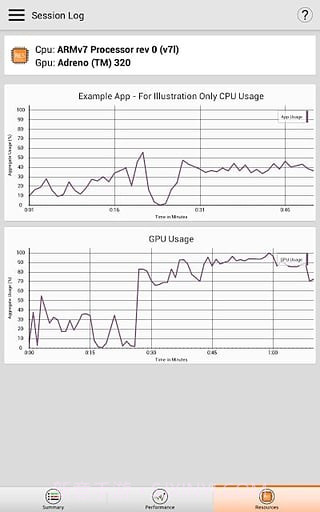 gamebench游戏跑分截图3 gamebench游戏跑分截图3