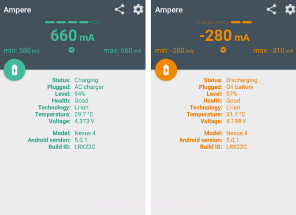 充电评测app(手机充电检测)V3.18 免费版截图1 充电评测app(手机充电检测)V3.18 免费版截图1