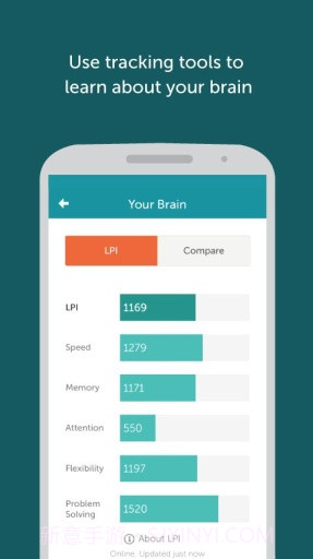 lumosity(脑力训练)截图3 lumosity(脑力训练)截图3