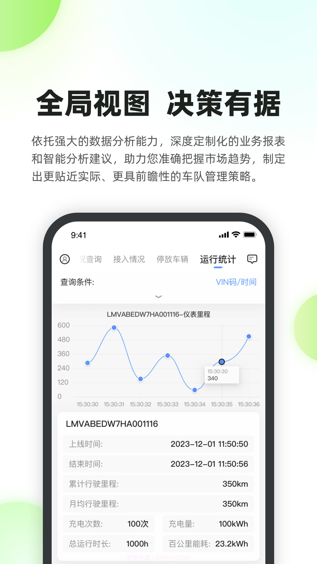 新能源汽车智能网联系统截图2