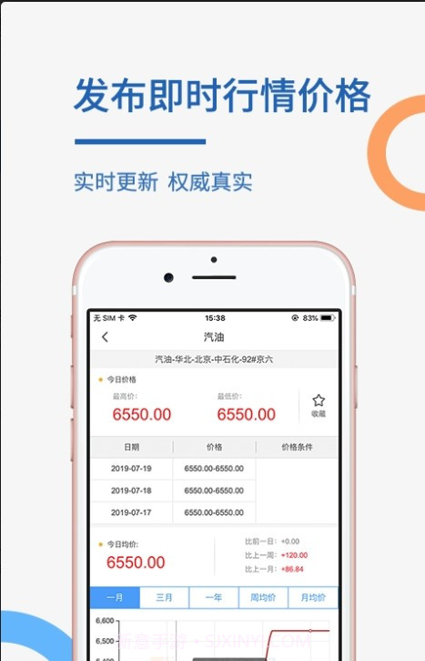 卓创资讯APP截图1