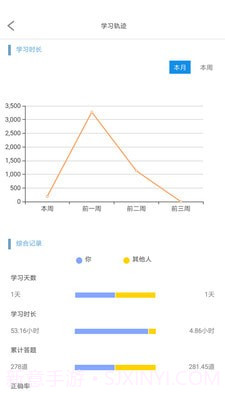 云学帮截图2 云学帮截图2