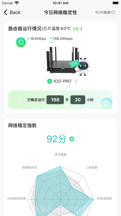 锐捷星耀+截图2 锐捷星耀+截图2