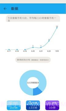 护眼宝去广告版截图2 护眼宝去广告版截图2