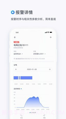 小麦截图4 小麦截图4