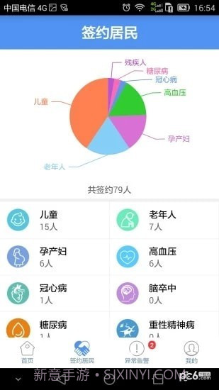 健康济宁医生手机版截图2