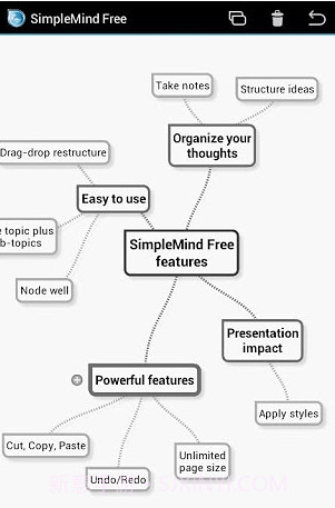 SimpleMind Free mind map...截图1 SimpleMind Free mind map...截图1