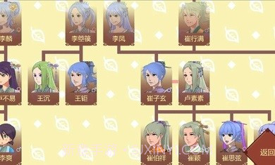 女帝的日常截图1