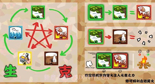 元素祭祀截图1 元素祭祀截图1