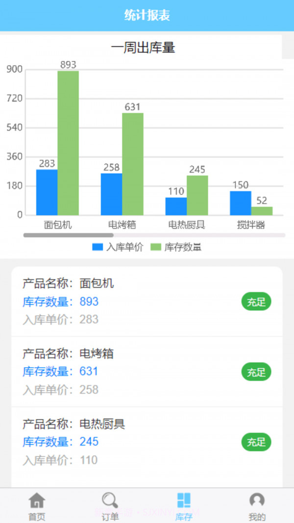 天创优配截图1 天创优配截图1