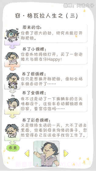 锦鲤:天选之子截图2 锦鲤:天选之子截图2