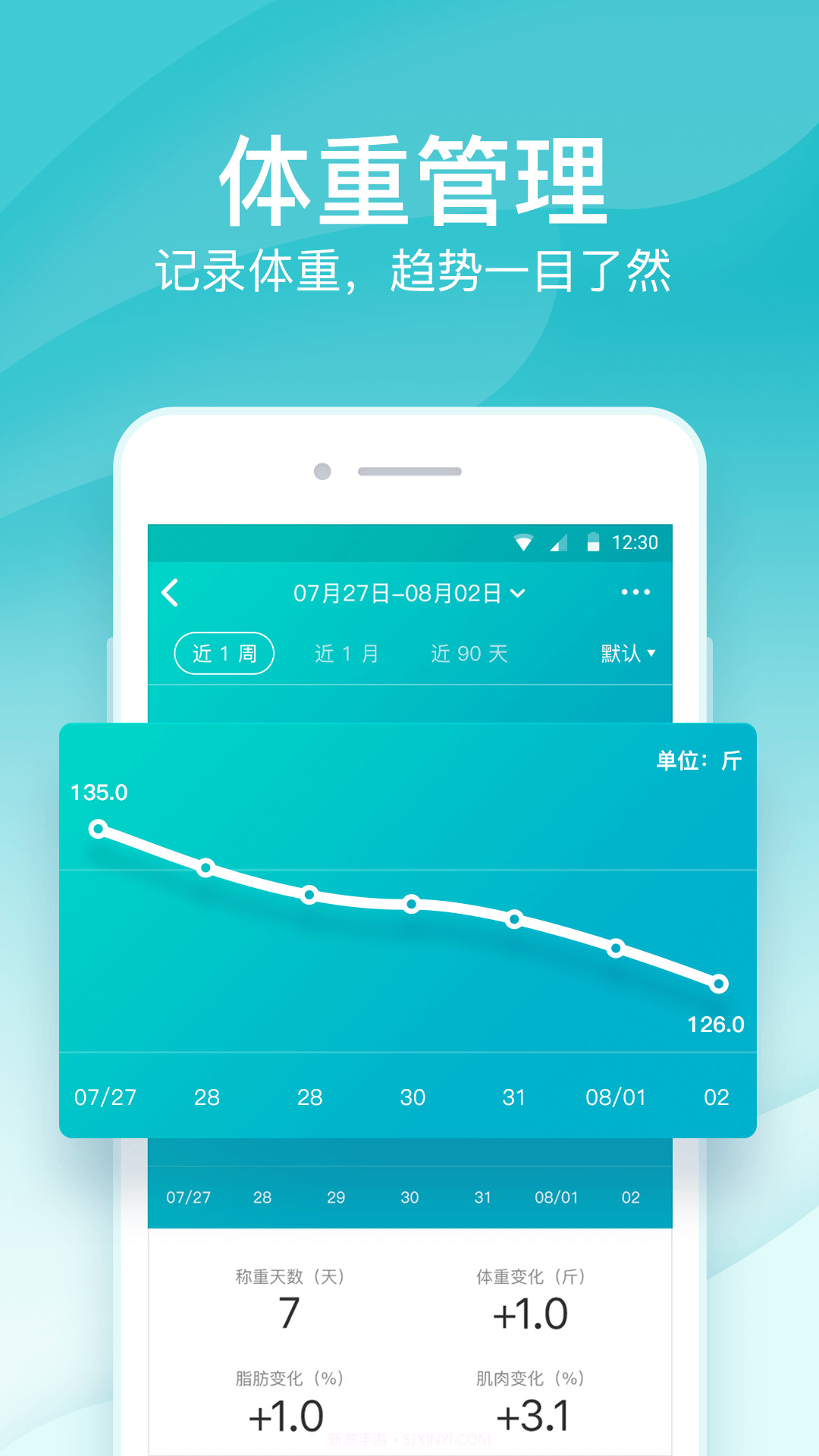 好轻（免费健身减肥跑步）截图2