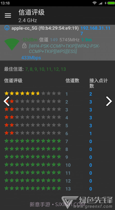 Wifi分析助手(wifi分析助手改变信道)V7.2.8 安卓手机版截图2