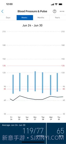 OMRON connect截图3 OMRON connect截图3