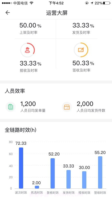 景天平台截图3 景天平台截图3