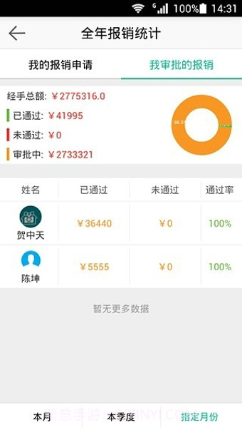 正点办公截图3 正点办公截图3