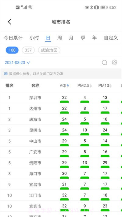 移动环保管家截图2