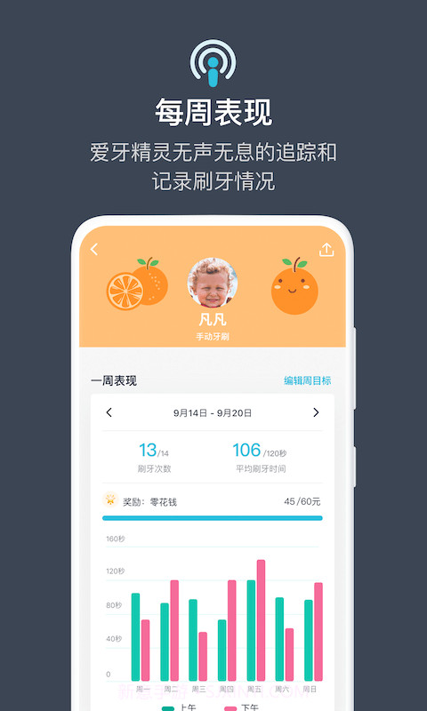 爱牙精灵截图2 爱牙精灵截图2