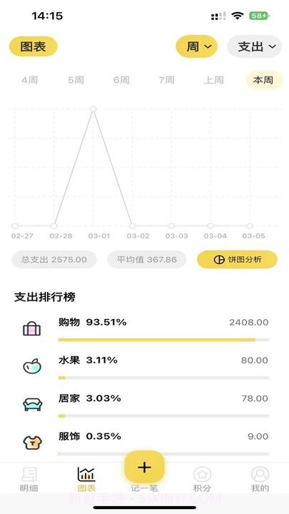 芝麻记账截图2 芝麻记账截图2