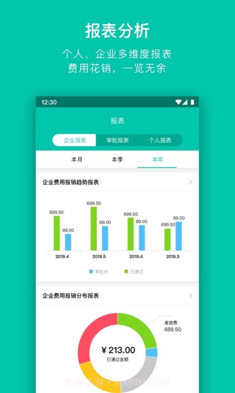 壬华快报截图5 壬华快报截图5
